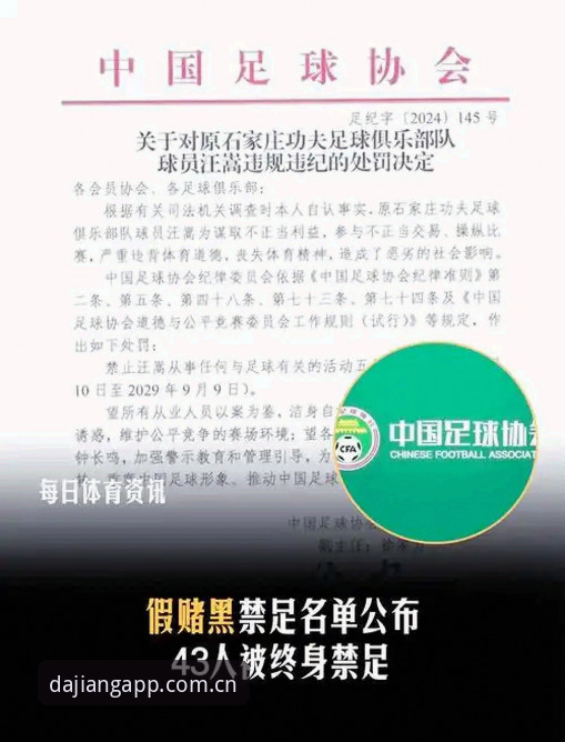 资深用户实战分享：从足协第三批禁足名单看足球圈乱象整治与体育资讯获取新方式